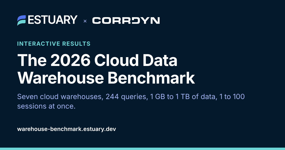 The 2026 Cloud Data Warehouse Benchmark (Website)
